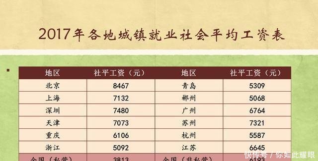 连续缴纳30年养老保险和累计缴纳30年养老保