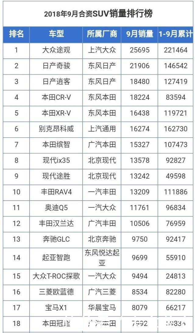 [空调销量排行榜2019前十名]：科技与舒适的完美结合