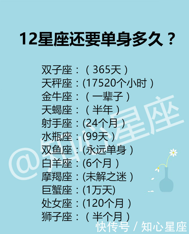 12星座会因为什么哭？12星座还要单身多久