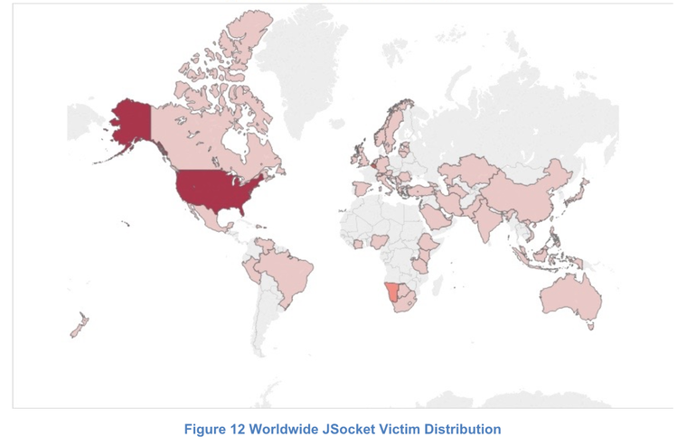 JSocket android恶意软件可劫持合法的APP