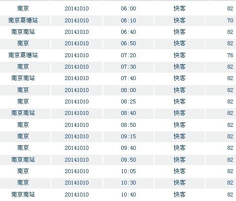 求宿迁到南京的汽车时刻表,多长时间一班,最早