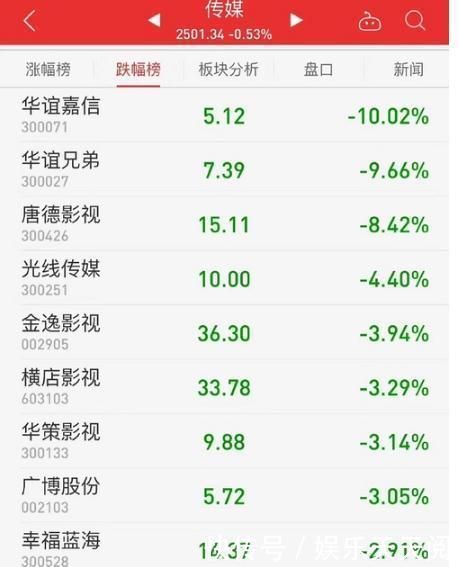 7.5个亿! 崔永元再曝合同,跑男团躺枪,这对夫妻却被忽略