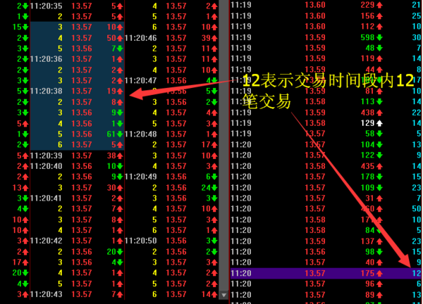 股票的这个数字是什么意思