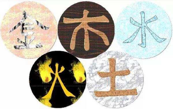 八字精髓:分析日元旺衰的方法