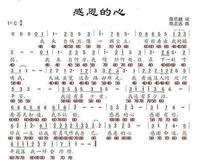 描述:24孔的口琴最最最最最最最简单的谱子.