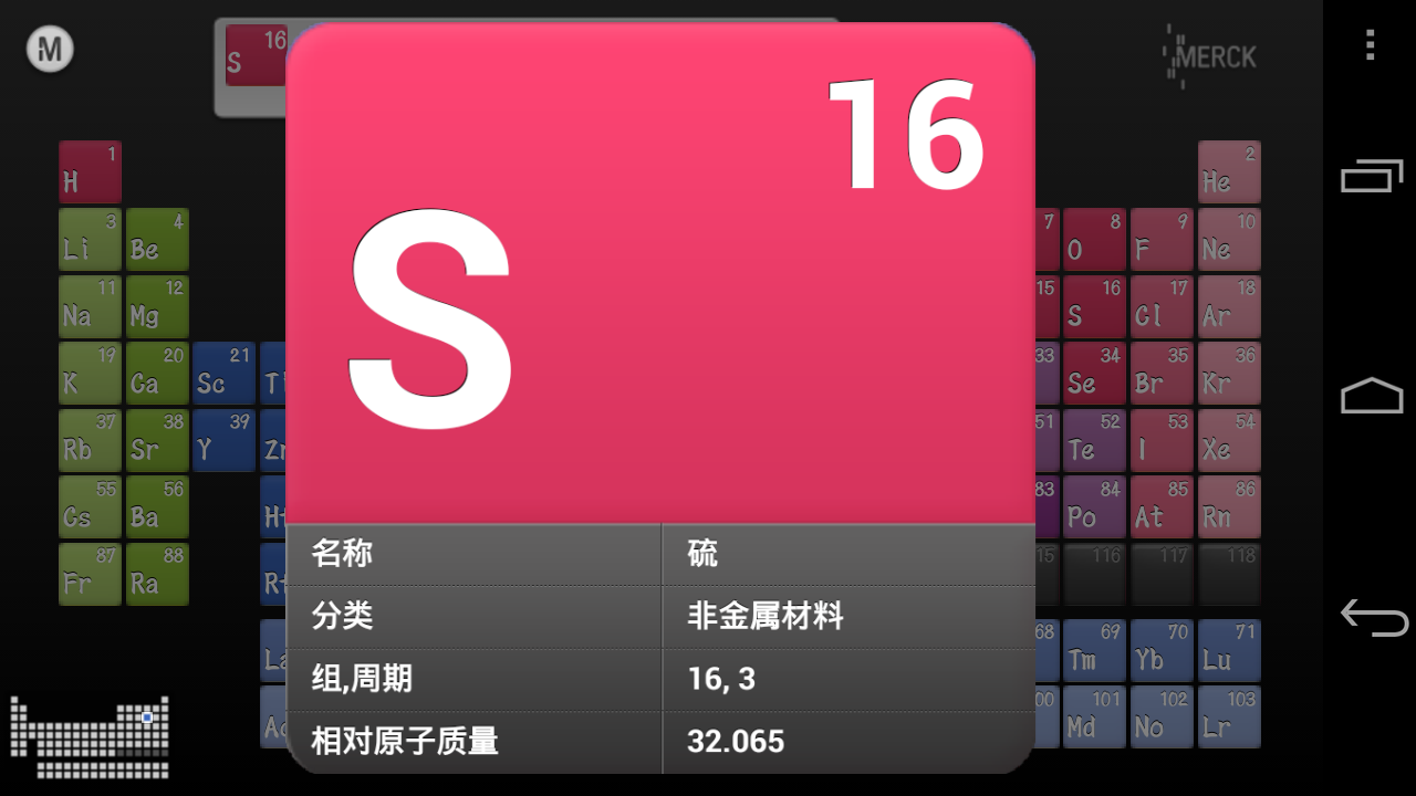 元素周期表截图5