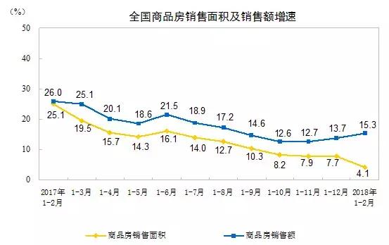 彻夜无眠!楼市的\＂罪与罚\＂开始了!