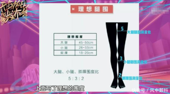 腿和何洁小腿一样细,记者曾拿尺子测量腿围,数