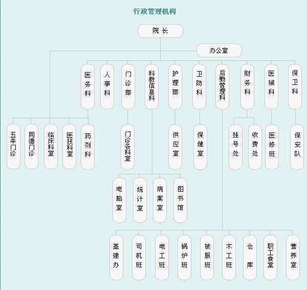 中国人口信息中心_中国人口经济版图当前真相(2)