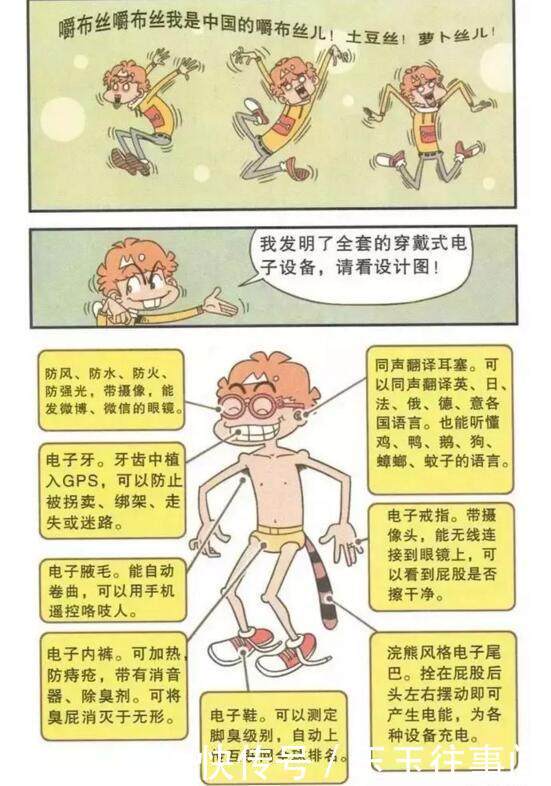 阿衰阿衰发全套明了的穿戴式电子设备!看看他手机五金冲压件加工图片