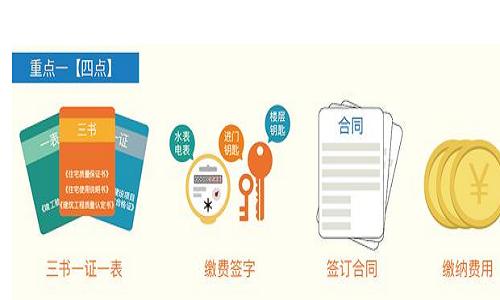 亲身体验分享!二手房验房要注意的六大事项,后