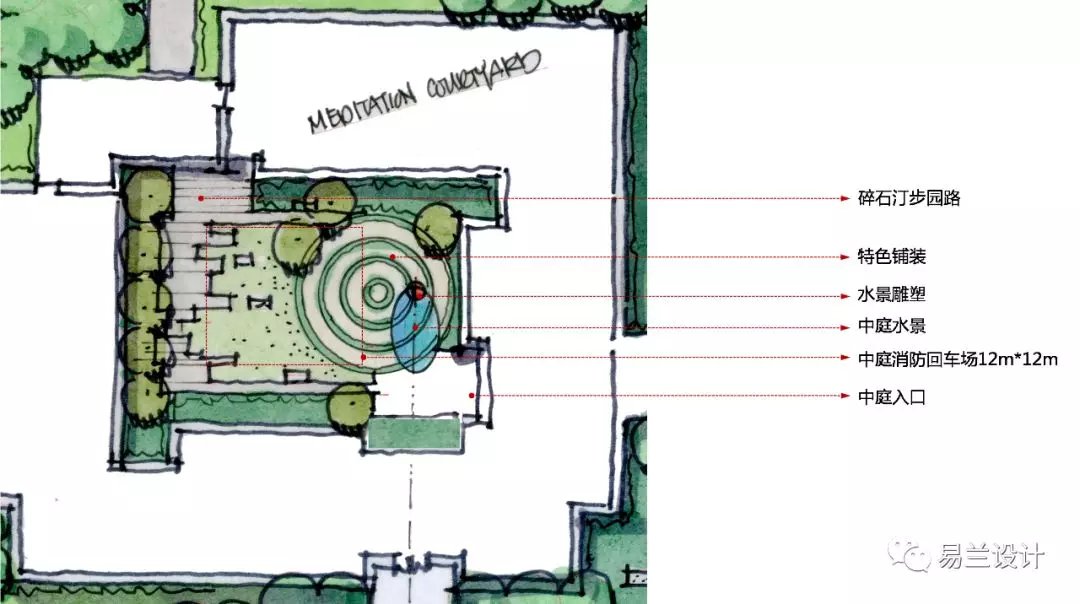 项目背景 Design Background 项目地是亚洲旅游论坛永久会址,以酒店为主体,同时配有商业街、湿地休闲区等。距离香格里拉机场15分钟车程。地处香格里拉旅游、商业及文化结合处,毗邻松赞林寺景区入口处,坐拥400万/年客流量,为未来地块发展带来升值空间。 项目调研分析 易兰设计团队初到项目地就被天高地广之美所震撼,奶子河从场地北侧流过,蓝天白云下,置身于花海中,透过花丛间隙,远处是静水流深的湿地,空气中弥漫清香,心旷神怡之感顿时迅速包裹全身!团队通过实地踏勘、访谈当地专家、体验风俗民情以及项目