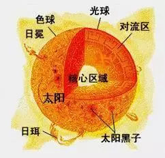 有图有真相? 十大超自然未解之谜?