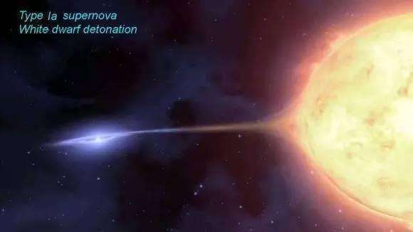 这是宇宙中又一种超出人类理解能力的极端天体