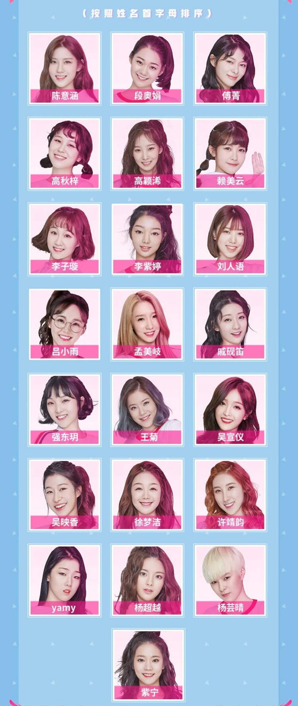 创造101总决赛名单诞生, 陈芳语淘汰, 王菊有望C位出道?