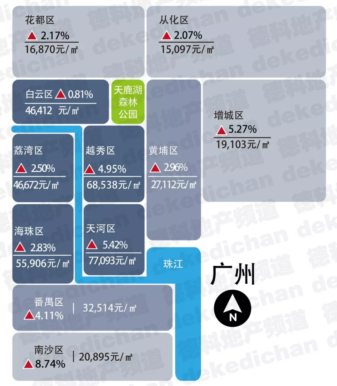 全国18个热点城市房价出炉 青岛住房均价达224万