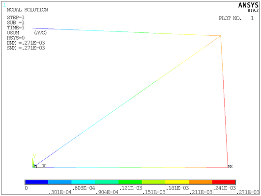 桁架是做什么用的(桁架结构在桥梁建设中的应用) 装饰工装设计 第3张 桁架是做什么用的(桁架结构在桥梁建设中的应用) 装饰工装设计 第3张