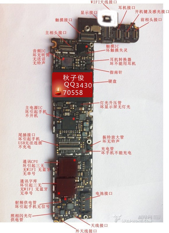 自己拆装苹果4主板 将上面的白色部件弄掉了 影响什么