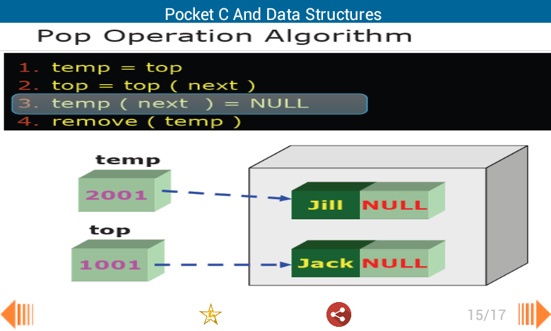 C And Data Structures截图8