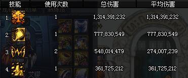 DNF有魔链的完全可以等魔链改版后再考虑升圣耀