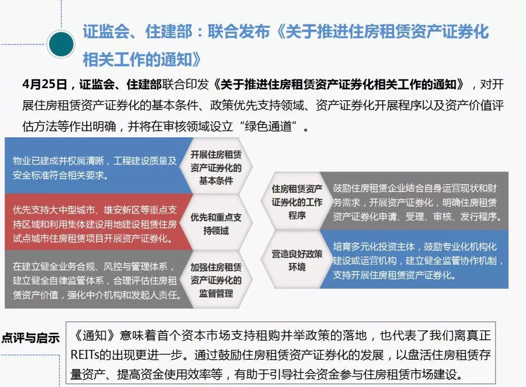 中国指数研究院:2018年4月长租公寓市场月报 租购并举政策落地