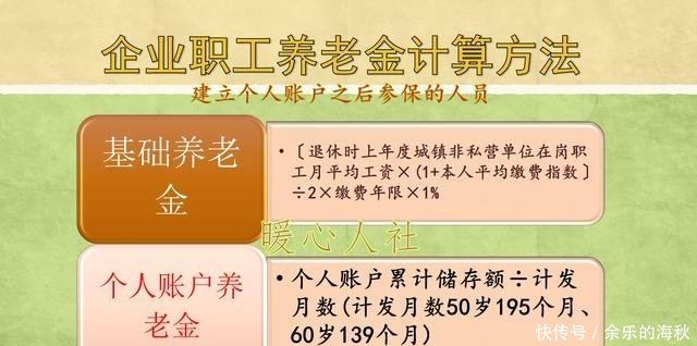 养老保险单位缴费比例下调,职工养老金会受影