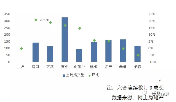 燕子矶学校一年学费13.8万 传中国交建欲在江宁滨江拿地