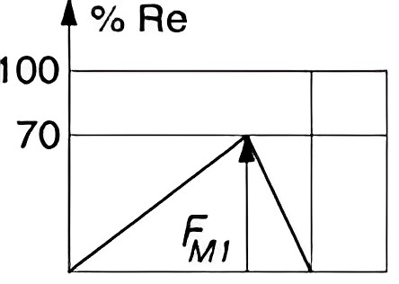 鋼結(jié)構(gòu)詳圖招聘信息（鋼結(jié)構(gòu)詳圖招聘信息中通常包含哪些關(guān)鍵信息）