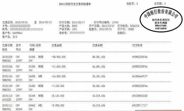 三张信用卡循环还房贷