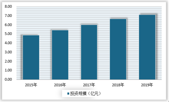 1.3米魚缸放多少鹽好養(yǎng)蝦（1.3米魚缸放多少鹽好養(yǎng)蝦呢）