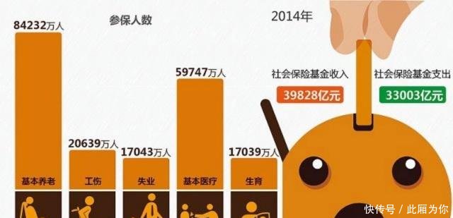 企业职工改成灵活就业人员,会影响退休金吗
