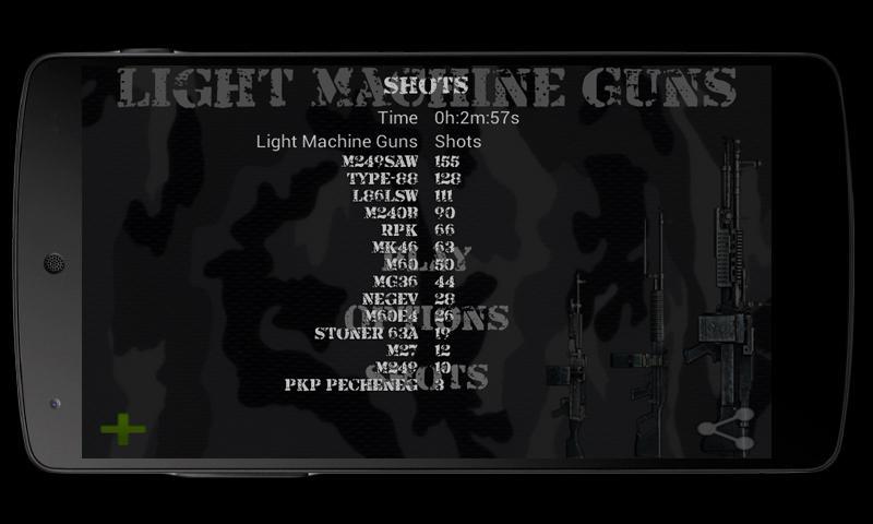 Light Machine Guns截图13