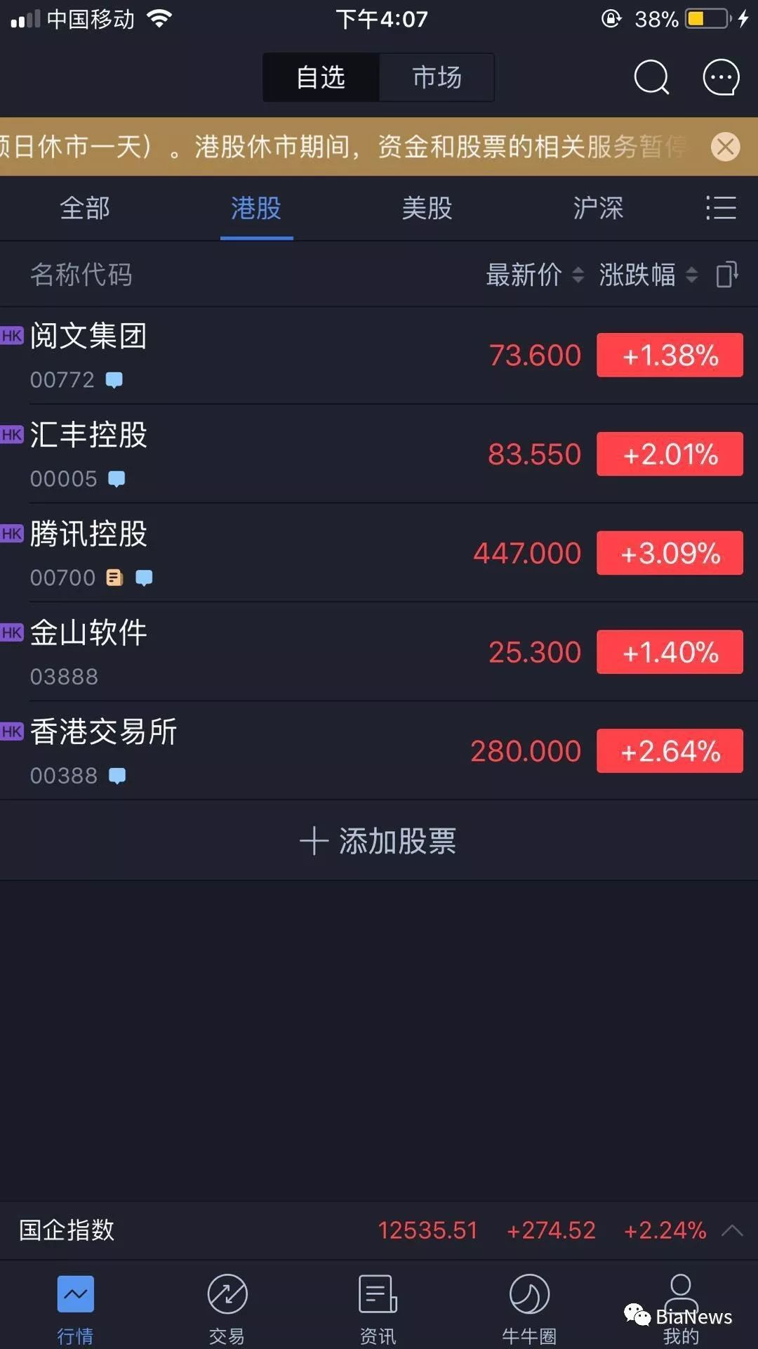 新年第一天,比特币价格重回1万美元以上,但没维持多久……