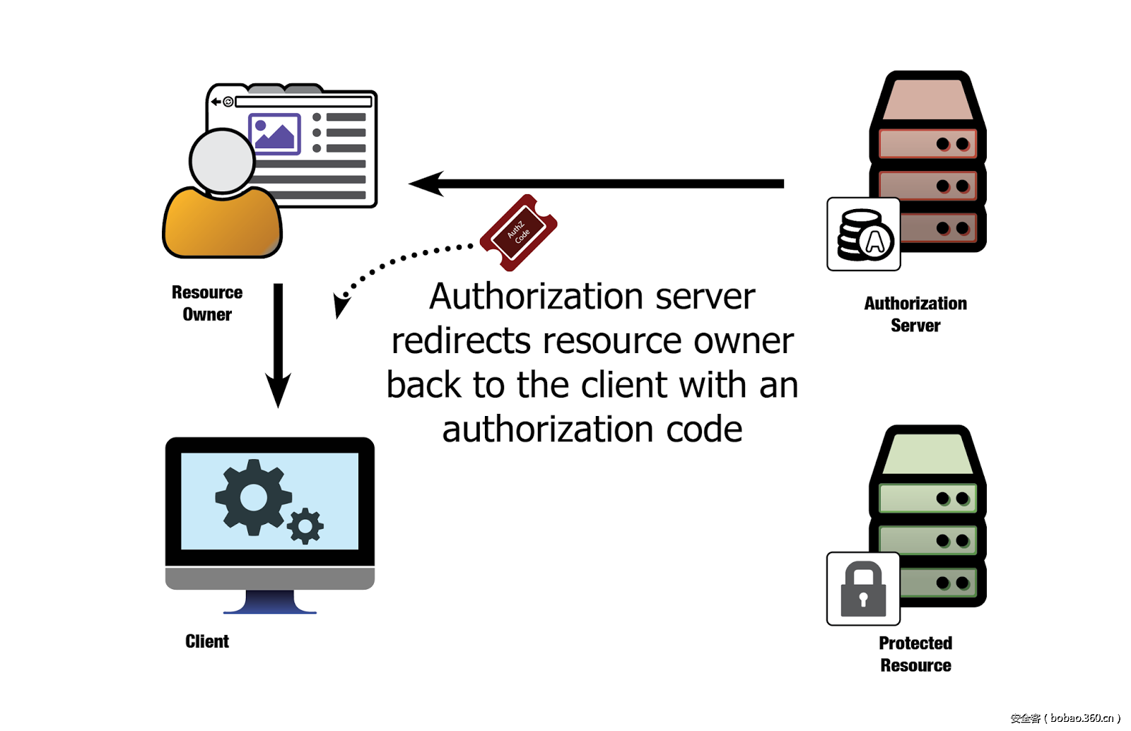 t01fca80b11571edec8.png