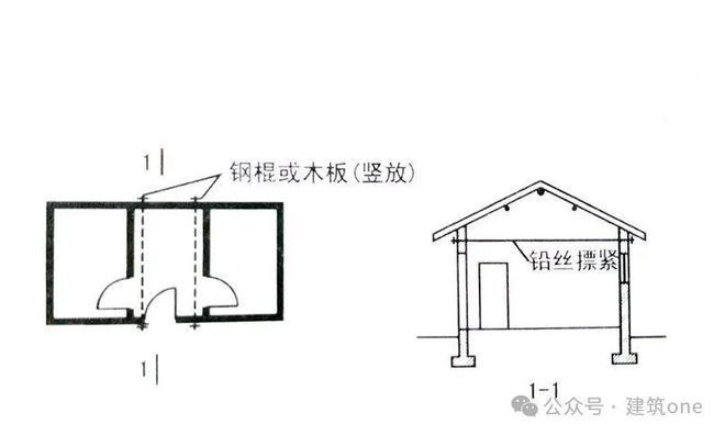 砌墻加固方法有幾種圖片大全（常見的砌墻加固方法） 全國鋼結(jié)構(gòu)設(shè)計公司名錄 第3張