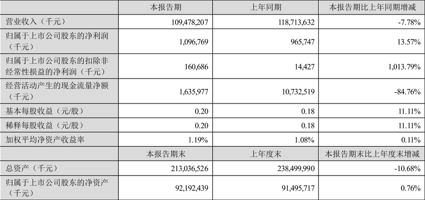 焦作市解放區(qū)豐收路佳璐水族店（焦作市解放區(qū)豐收路佳璐水族店電話） 全國水族館企業(yè)名錄