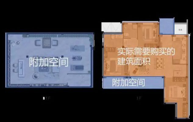 北京在建别墅项目(北京在建别墅项目最新动态) 建筑效果图设计 第1张 北京在建别墅项目(北京在建别墅项目最新动态) 建筑效果图设计 第1张