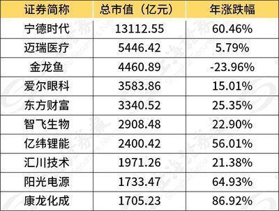 東莞魚缸批發(fā)市場在哪里啊多少錢一斤(東莞魚缸批發(fā)市場在哪里啊多少錢一斤) 黃金斑馬魚