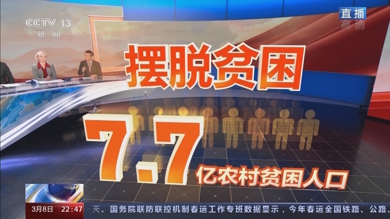 《环球视线》 20210308