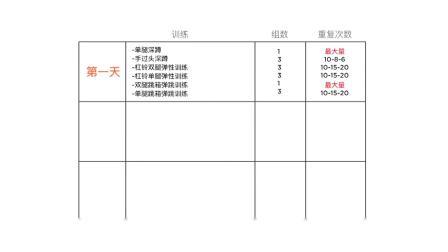 4周跑者力量训练计划