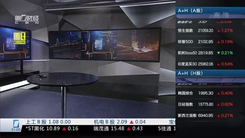 财经夜行线 财经夜行线20160704