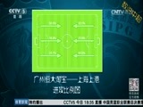 体育新闻 [体育新闻]完整版 20170402