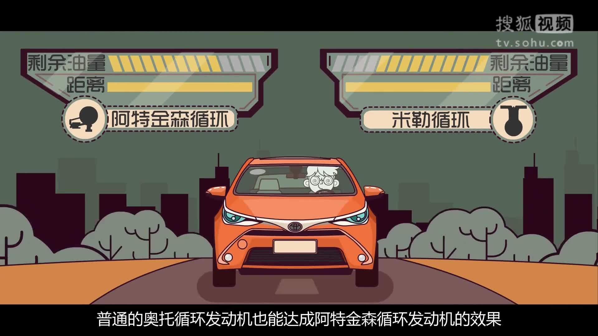 视知车学院 为了让发动机多干活少喝油，工程师们都做过啥？