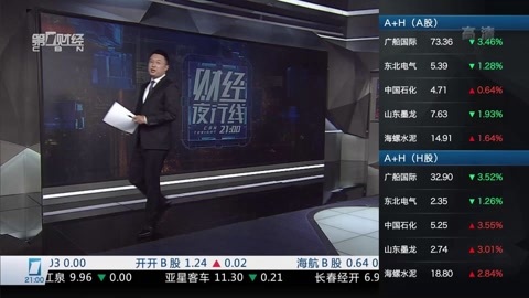 财经夜行线 财经夜行线20160525