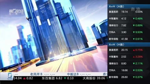 财经中间站 财经中间站20160603