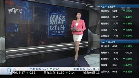 财经夜行线 财经夜行线20160201