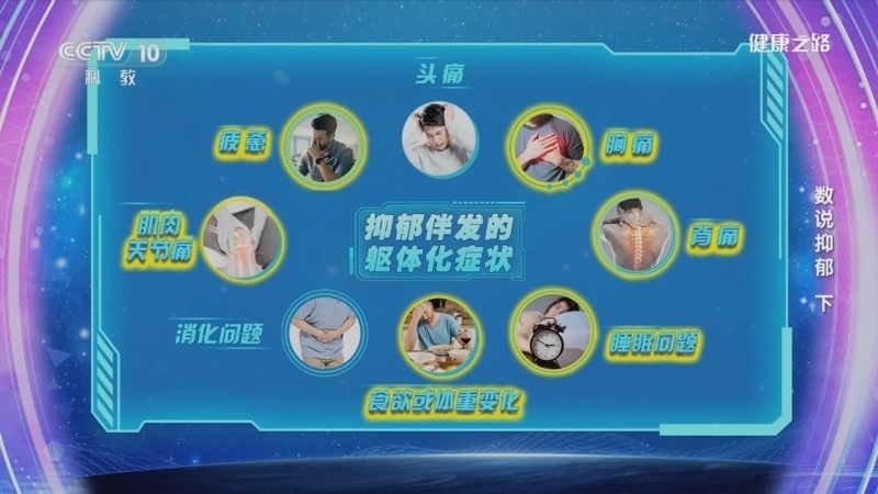 健康之路 《健康之路》 20240114 数说抑郁（下）