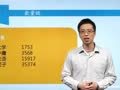 物理力学 3.1数量级