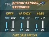 足球之夜 《足球之夜》 20150313
