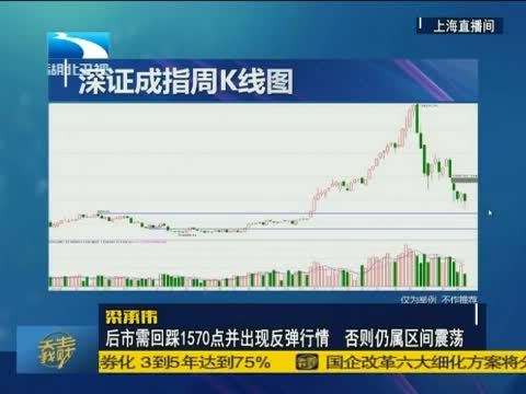 吾股丰登 《吾股丰登》 20150916